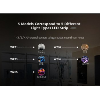 LED-контролер DEYA RGB 12-24VDC, 4A*3CH (WZS3)