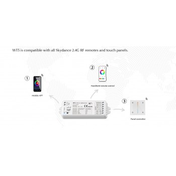 LED-контролер DEYA 12-24VDC, 3A*5CH(WT5)