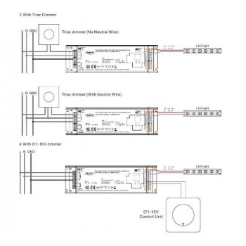 Димер DALI 8.32A*1CH 24V, 200W (SRPC-TRIAC-24-200CV)