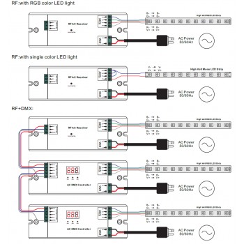 LED контролер (SR-1009HT)