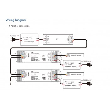 LED-повторювач DEYA 12-36VDC, 8A*2CH (EV2)