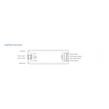 LED Пульт и SPI контролер DEYA 5-24VDC (SC+R9)