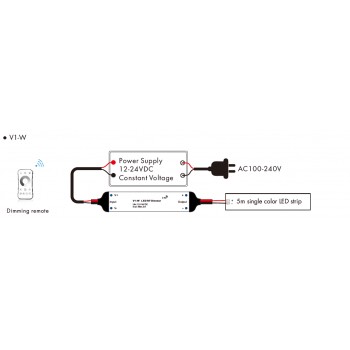 LED-контролер DEYA 12-24VDC, 3A*1CH (V1-W)