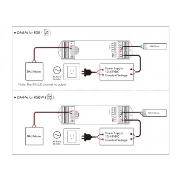 LED-контролерDEYA DALI DT6/DT8 12-48VDC, 5A*4CH (DA4-M)
