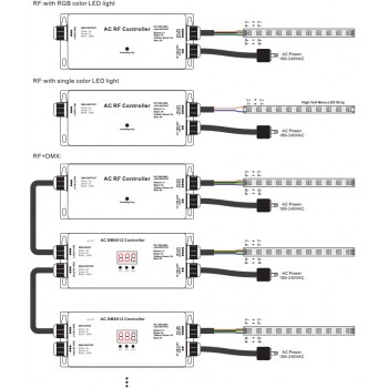 LED контролер (SR-1009HT(WP))