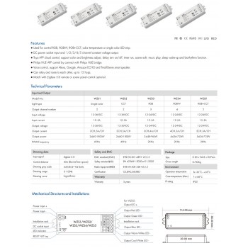 LED-контролер DEYA DIM 12-36VDC, 5A*2CH (WZS1)