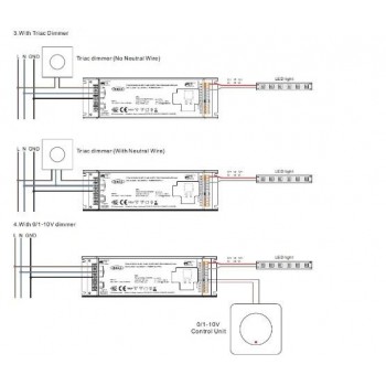 Димер DALI 4.16A*1CH 24V, 100W (SRPC-TRIAC-24-100CV)