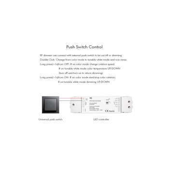 LED-контролер DEYA 12-48VDC, 5A*5CH, PUSH-DIM (V5)