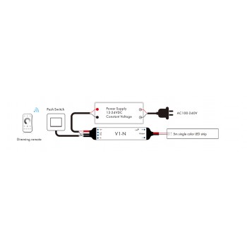LED-контролер DEYA 12-24VDC, 3A*1CH, PUSH-DIM (V1-N)