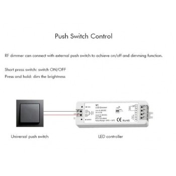 LED-контролер DEYA 5-36VDC, 8A*1CH, PUSH-DIM (V1)