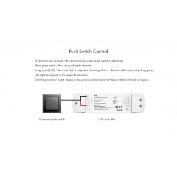 LED-контролер DEYA 12-36VDC, 5A*4CH (V4)