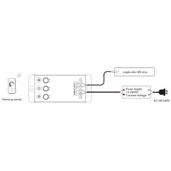 LED-контроллер DEYA 12-24VDC, 20A*1CH, 3 кнопки (V1-C)