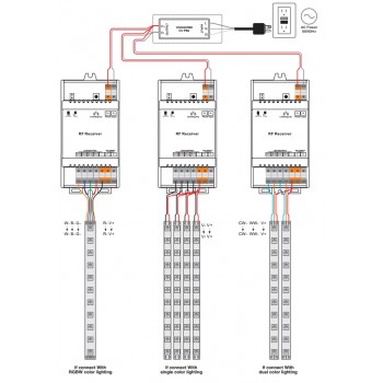 LED контролер-приймач (SR-1009DIN)