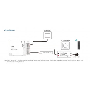 LED-димер DEYA 12-24VDC, 20A*1CH, PUSH-DIM (V1-T)