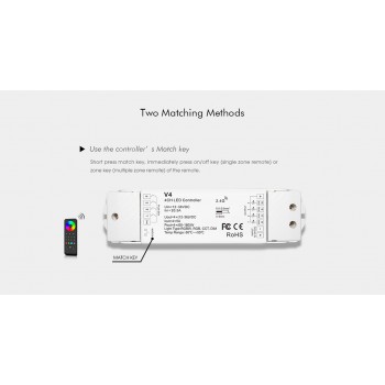 LED-контролер DEYA 12-36VDC, 5A*4CH (V4)
