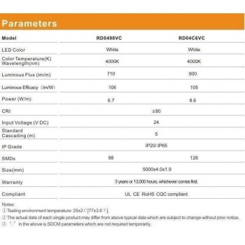 LED стрічка RISHANG 126-2014-24V-IP33 8.6W 750Lm 6500K 5м (RD04C6VC-W)