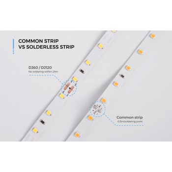 LED стрічка COLORS 120-2835-12V-IP33 8.8W 900Lm 2700K 5м (DJ120-12V-8mm-SW)