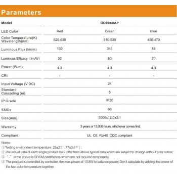 LED стрічка RISHANG 60-5050-24V-IP33 12.9W RGB 5м (RD0060AP)