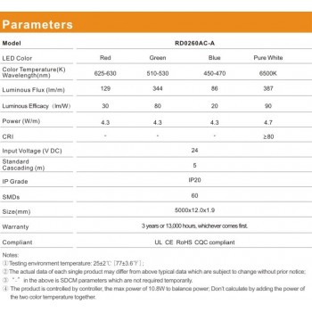 LED стрічка RISHANG 60-5050-24V-IP20 12.9/4.7W RGB + 3000K 5м (RD0260AC-A)