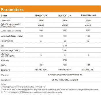 LED стрічка RISHANG 128-2835-24V-IP68 12W 1535Lm 4000K 5м (RDA2C8TC-A-NW)