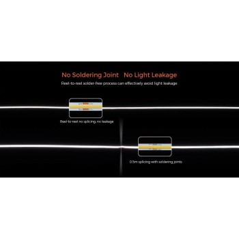 LED стрічка COLORS 120-2835-24V-IP20 8.4W 820Lm 5000K 5м (D8120-24V-8mm-DW)