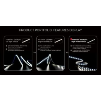 LED стрічка COLORS 80-2835-24V-IP20 6.6W 1055Lm 4000K 5м (DR880-24V-8mm-NW)
