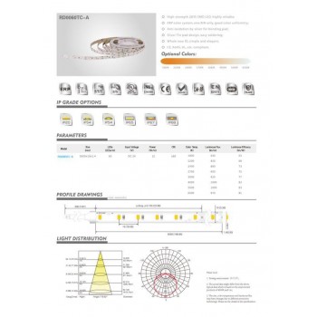 LED стрічка RISHANG 64-2835-24V-IP20 6W 960Lm 4000K 5м (RD0064TC-A-NW)